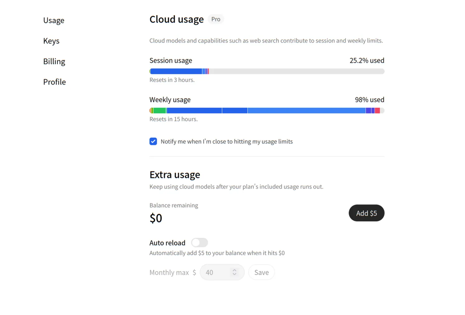 Ollama Cloud の利用量